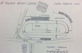 Skate Guard The 1932 Winter Olympic Games