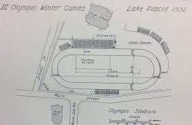 skate guard the 1932 winter olympic games