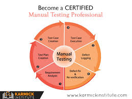 You will select the best suitable answer for the question and then proceed to the next question without wasting given time. Become A Certified Manual Testing Professional At Karmick Institute Dial 91 9836423755 Www Karmickinst Manual Testing Software Testing New Things To Learn
