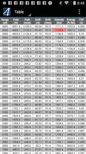 Lets Talk 375s Archive Long Range Only