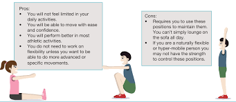 Stretching exercises are brilliant and also reasonably safe: How Flexible Should You Be Garage Gym Girl