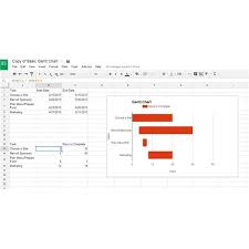 10 Great Google Docs Project Management Templates