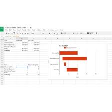 10 Great Google Docs Project Management Templates