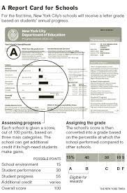 While the new york city department of education (doe) provides a standard report card, schools can use a different report card format and different grading methods. The New York Times Education Image A Report Card For Schools