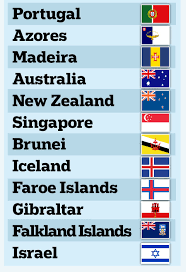 Portugal has said it will open to uk tourists as soon as they are allowed to travel. Holidays Nightmare As No Countries Are Added To Uk S Green List Australiannewsreview