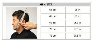 Average Head Size Chart What You Need To Know