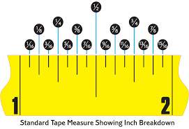 Deciphering The Marks On A Measuring Tape Sew4home Sewing Hacks Sewing Techniques Quilting Tips