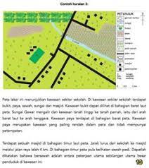 Contoh draf peta lakar geografi pt3 aka peta topografi simbol, petunjuk, justifikasi dan contoh cara membuat tafsiran dan mentafsir oleh kalangan tingkatan 3. 33 Subjek Ideas Learn Japan Learn Japanese Words Winter Wonderland Wallpaper