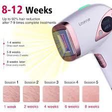 Permanently removing stubborn unwanted underarm hair. Laser Hair Removal For Women Men Imene 500 000 Flashes Ipl Permanent Hair Removal Upgrade Ice Compress Home Use Hair Remover On Bikini Line Legs Arms Armpits More Safe And Comfortable