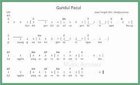 Gundul Gundul Pacul Not Mudah