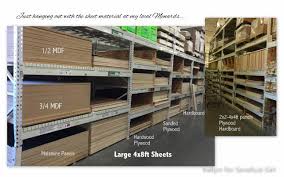 Retail service terminology terminology 5.3 orders: Selecting The Right Types Of Wood For Your Diy Project Sawdust Girl