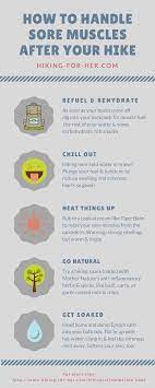 Hiking Soreness: Best Tips For Post Hike Recovery