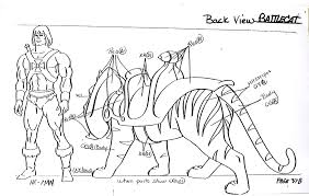 Polish your personal project or design with these he man transparent png images, make it even more personalized and more attractive. Art Of He Man And The Masters Of The Universe