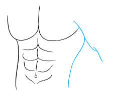 The male head is similar in many ways to the female one, but there are a few fundamental differences that set it apart learn how to draw the eyes of three different characters in this quick video that takes you from start to finish, discussing the various shapes and what they mean. How To Draw Abs Really Easy Drawing Tutorial