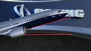 Elevate your security posture with the cloud access security broker from microsoft to take control of your cloud environment and combat cyberthreats. Boeing 737 Max Mcas Anti Stall System Explained Bbc News