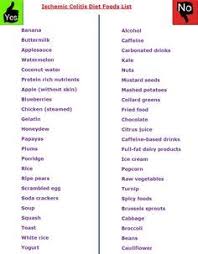 Ischemic Colitis Diet Plan The Best Practice Colitis Diet Ulcerative Colitis Diet Colitis