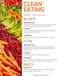 Daniel Fast Recipes In 2020 Daniel Fast Recipes Daniel Fast Daniel Fast Meal Plan