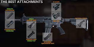 M416 Pubg Best Attachments Google Search Stealth Red Dots Vertical