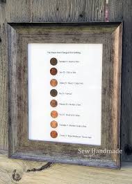 Diy copper gift plans and inspirations. Sew Handmade The Days Of Our Lives 50 Wedding Anniversary Gifts 50th Anniversary Gifts Anniversary Gifts