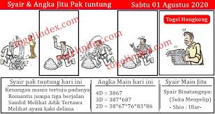 Ck Pak Tuntung Prediksi Pak Tuntung Kode Syair Pak Tuntung Pak Tuntung Hk Di 2020 Teka Teki Lucu Komik