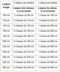 Calcul Rideaux Rideaux Faire Des Rideaux Couture Rideaux