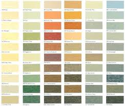 Olympic Semi Transparent Stain Colors Semi Transparent