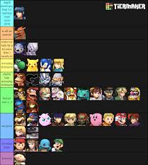 Jagz Final 3 6 Marth Matchup Chart Whats Changed Since