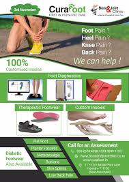 Pin On Footpain