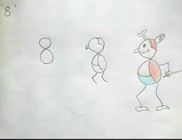 shruti ashar adli kullanicinin alphabet nnumber drawing panosundaki pin cizim egitimleri resim cizmeyi ogrenmek