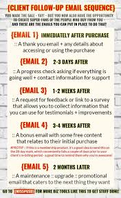 Digital Marketing Course Online Classroom Staenz Academy Nashik In 2020 Marketing Strategy Social Media Email Marketing Strategy Online Marketing