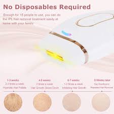 The pros and cons of hair removal methods for men removing unwanted body hair. Hair Removal For Women And Men Permanent Ipl Hair Removal System Facial Painless Professional Laser Hair Remover Device Whole Body Home Use Dataglove Com
