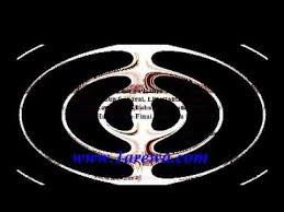 Wellcom 2 our world litattafai masu ƙayatarwa nishaɗantarwa wa'azantarwa da. Download Hausa Novels Auren Huce Haushi 3gp Mp4 Codedwap