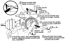 Electric Choke Wiring Diagram from static-cdn.imageservice.cloud