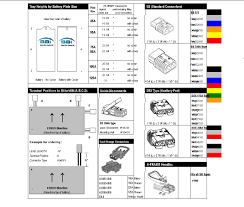 Bbi Batteries Forklift Battery Selector Guide