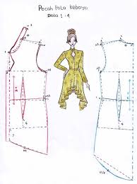 Konsep dasar pecah pola busana wanita. Kebaya Pattern Fashion And Life Style Bahan Ajar Pola Konstruksi Dan Pembuatan Pola Kebaya Sistem Praktis Penata Busana Desain Blus Pembuatan Pola