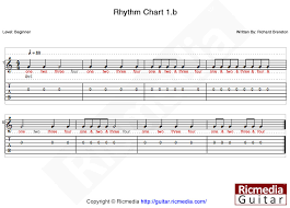 Rhythm Chart 1 B Ricmedia Guitar