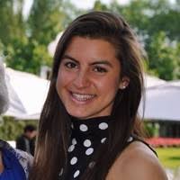 9400+ "Campillo" profiles