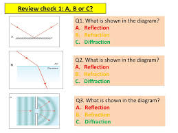 When a light wave strikes an object, it can be absorbed, reflected, or refracted by the object. What Are The Properties Of Reflection Refraction And Diffraction Starter Copy Out And Complete The Gaps I The Change Of The Direction Of A Light Ray Ppt Download