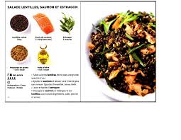 Simplissime Salade Lentilles Saumon Estragon Salade De Lentilles Salade Lentilles Saumon Recettes De Cuisine