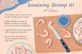 Should Shrimp Be Deveined Before It Is Cooked