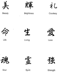 Choosing The Appropriate Angel Wings Tattoo Design Tattoos For Women Wrist Tattoos For Guys Small Wrist Tattoos Small Symbol Tattoos