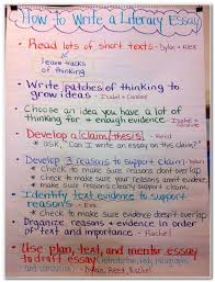 Essay Essayuniversity Online Paper Writer How To Improve English Skills Essay Easy Writing Topics Engli Literary Essay Essay Writing Examples Essay Writing