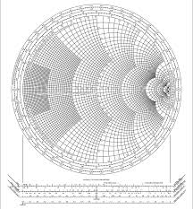 Solved Please Solve All Parts Of This One Question Showi