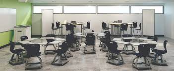 Flexible learning is not a goal in itself, the goal is to improve the learning experience and the in this topic you will explore and justify the strategies for the development of flexible learning environments. All About Flexible Learning Spaces At School Outfitters