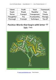 Check spelling or type a new query. A To Z Of Positive Words Ebook