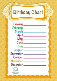 60 exhaustive birth day chart