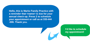 Calling the police for a welfare or wellness check would be a viable option if these efforts don't result in contact with aunt gladys. Wellness And Recall Reminders 1 800 Notify