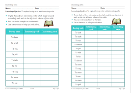 We have some worksheets that are focused on just synonyms and some just for antonyms as well as some that teach both at the same time. 8 Of The Best Synonyms And Antonyms Worksheets And Resources For Ks2 Spag