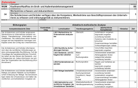 Automatisch mit dem ersten geschäftsfall, der das konto. Https Www Schule Bw De Resolveuid Ad81c8929f67465fb9e9284c767f990f