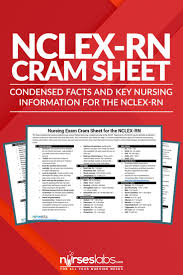 Nclex Rn Exam Cram Sheet 2019 Update Nursing Exam Nursing Information Nclex